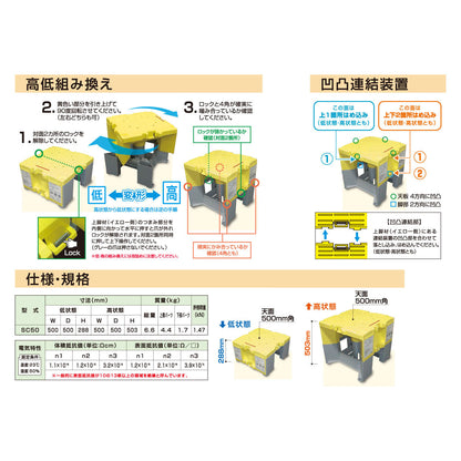 【要送料見積あり】ステップキューブ　ＳＣ５０Ｎ３