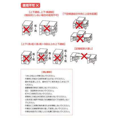 【要送料見積あり】ステップキューブ　ＳＣ５０Ｎ３