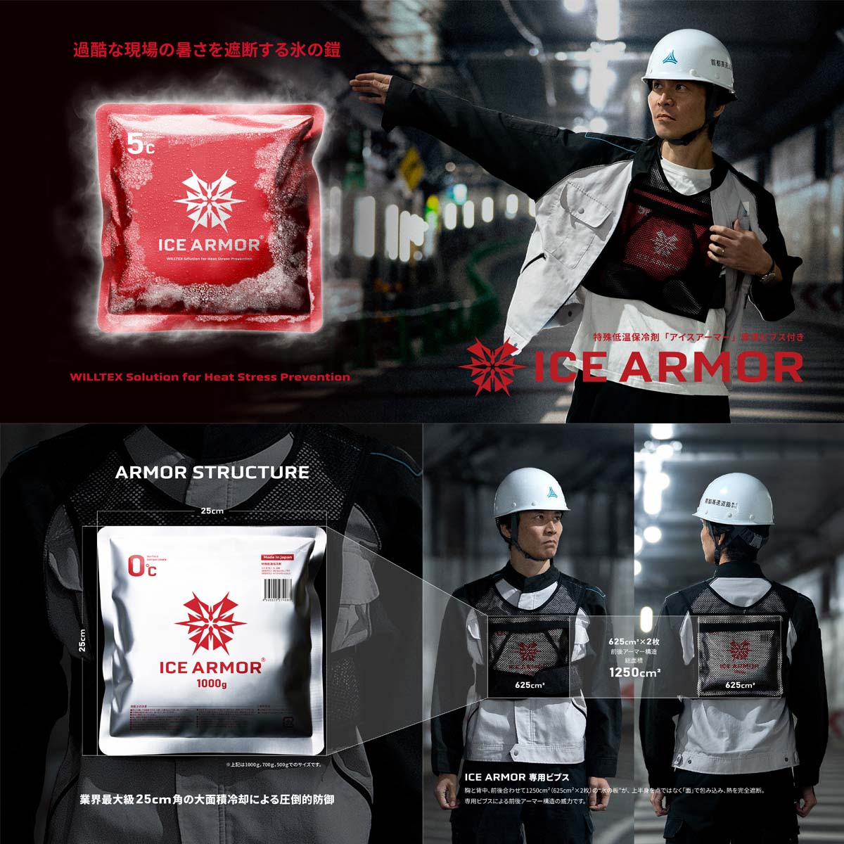 ICE ARMOR専用ビブス　特殊保冷剤１ｋｇセット　アイスアーマー