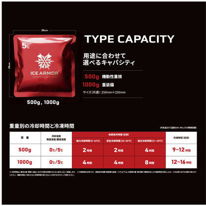 ICE ARMOR専用ビブス　特殊保冷剤１ｋｇセット　アイスアーマー
