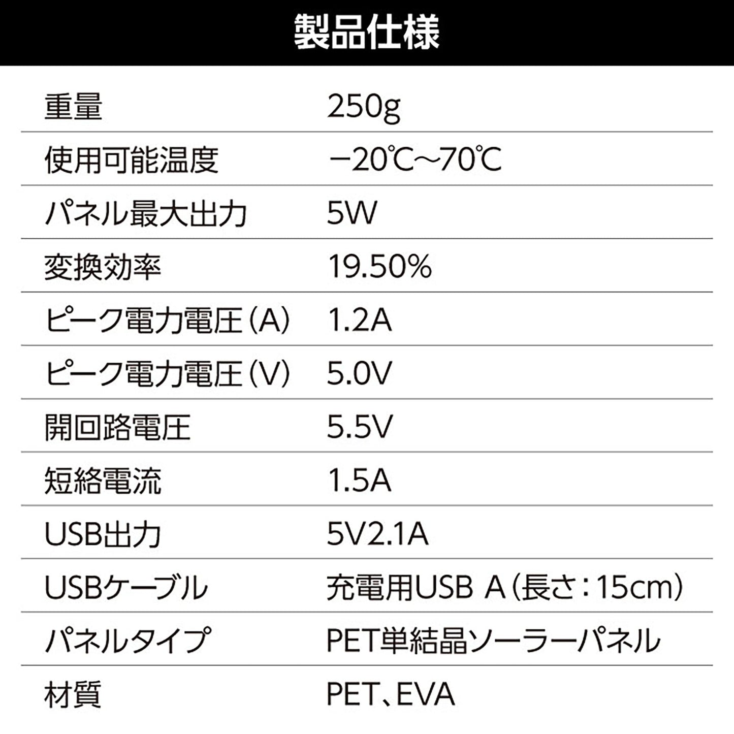 折りたたみ式　ポータブルソーラー充電器　５Ｗ