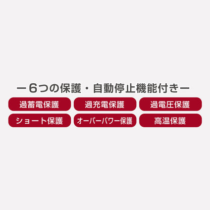 ソーラーモバイルバッテリー