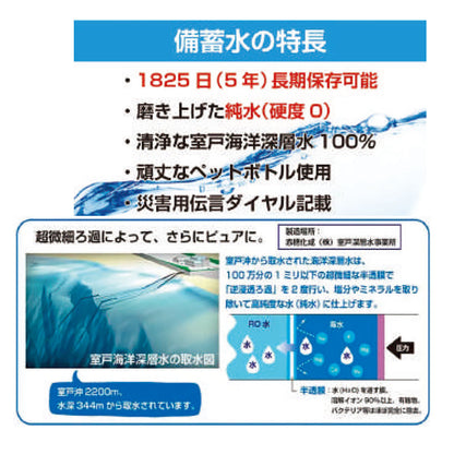 備蓄水　500ml×24本セット