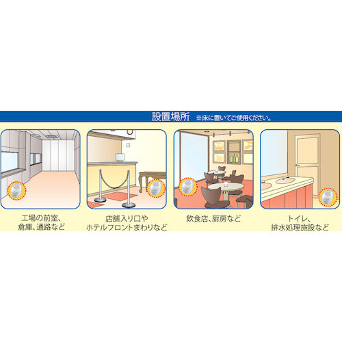 業務用ハニカム防虫ファンＡＣ