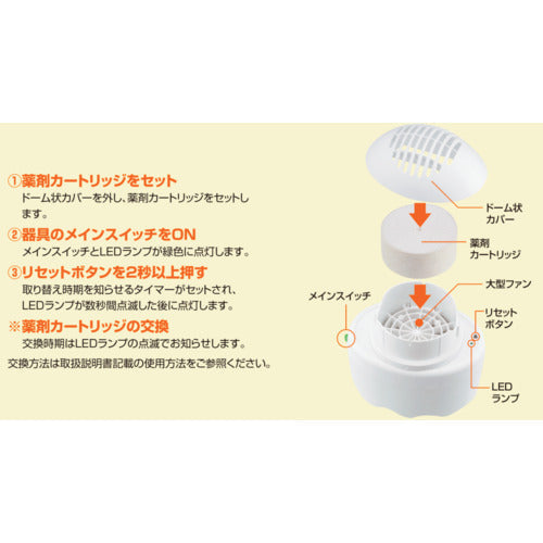 業務用ハニカム防虫ファンＡＣ
