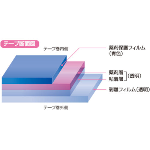 アース　クリアノッカー・テープ５０