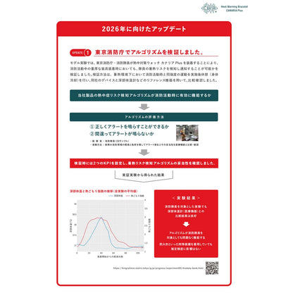 熱中対策ｳｫｯﾁ CNRIA(ｶﾅﾘｱ)Plus（2026）