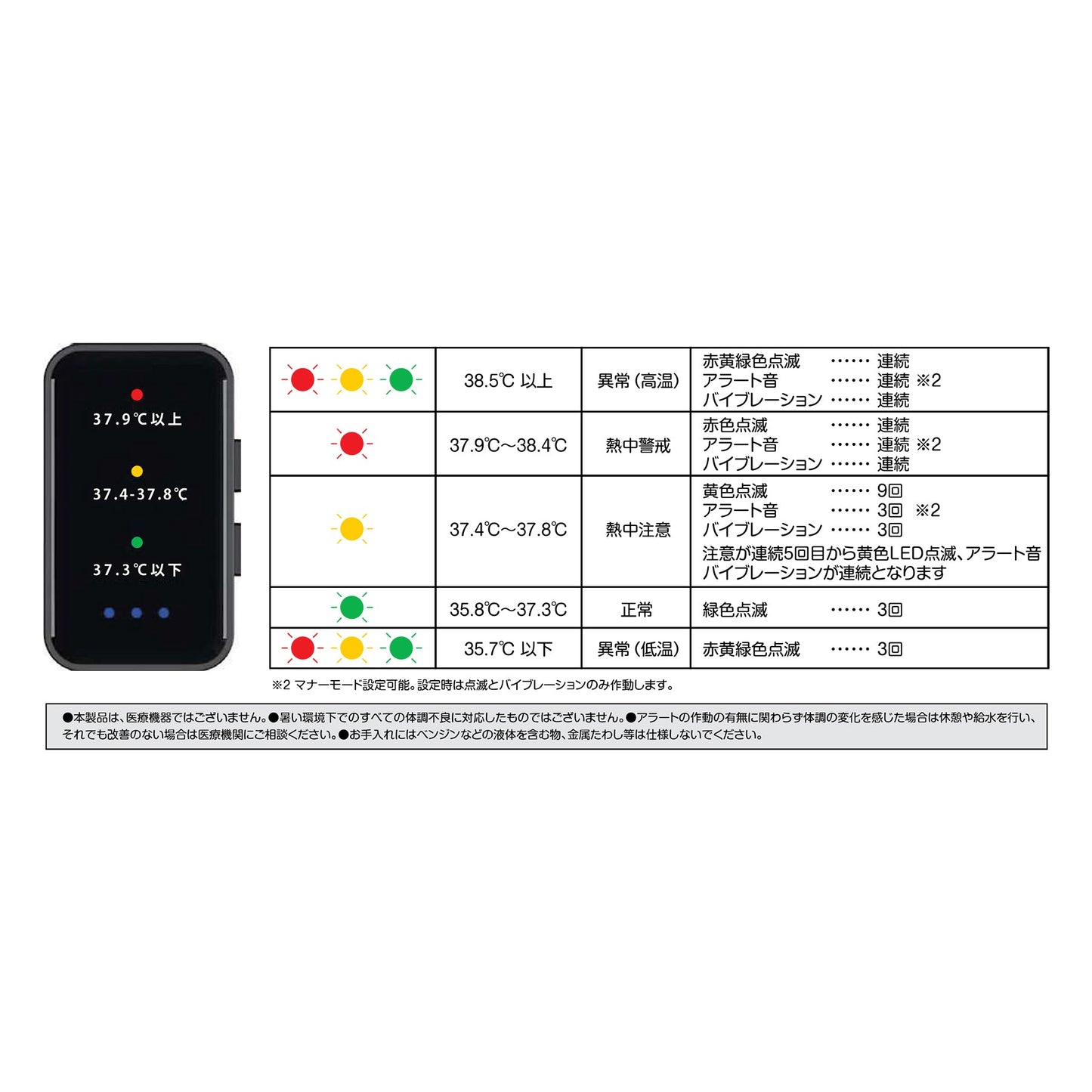 熱中対策アラート　ハートウォッチ　GC-HTW01