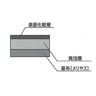掲示板クロス ベルエース コルク No．762 ニューコルク