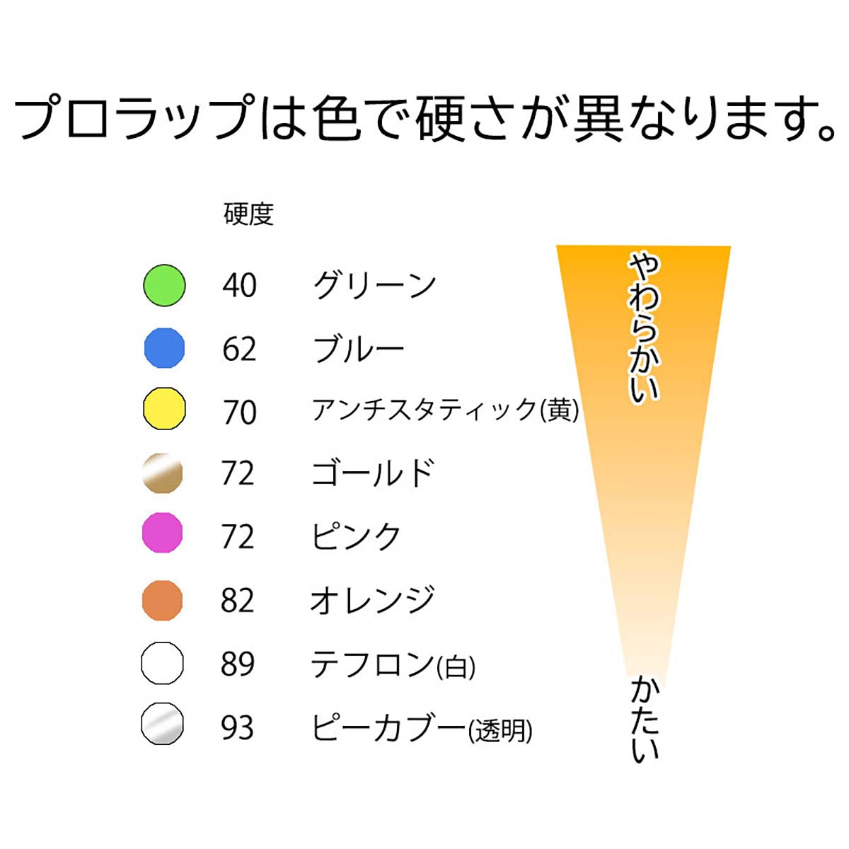スキージー　プロラップ ピーカブー YT10PWP04