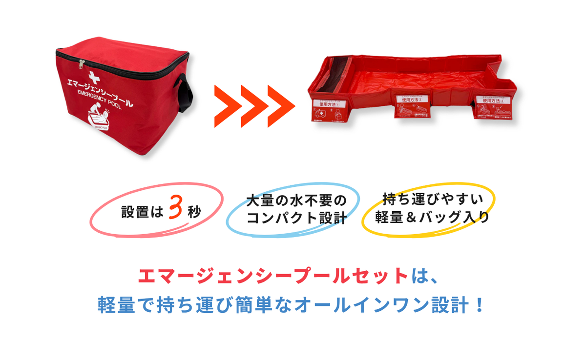 エマージェンシープール – GREEN CROSS-select 工事現場の安全対策用品なら エマージェンシープール – GREEN CROSS-select 工事現場の安全対策用品なら