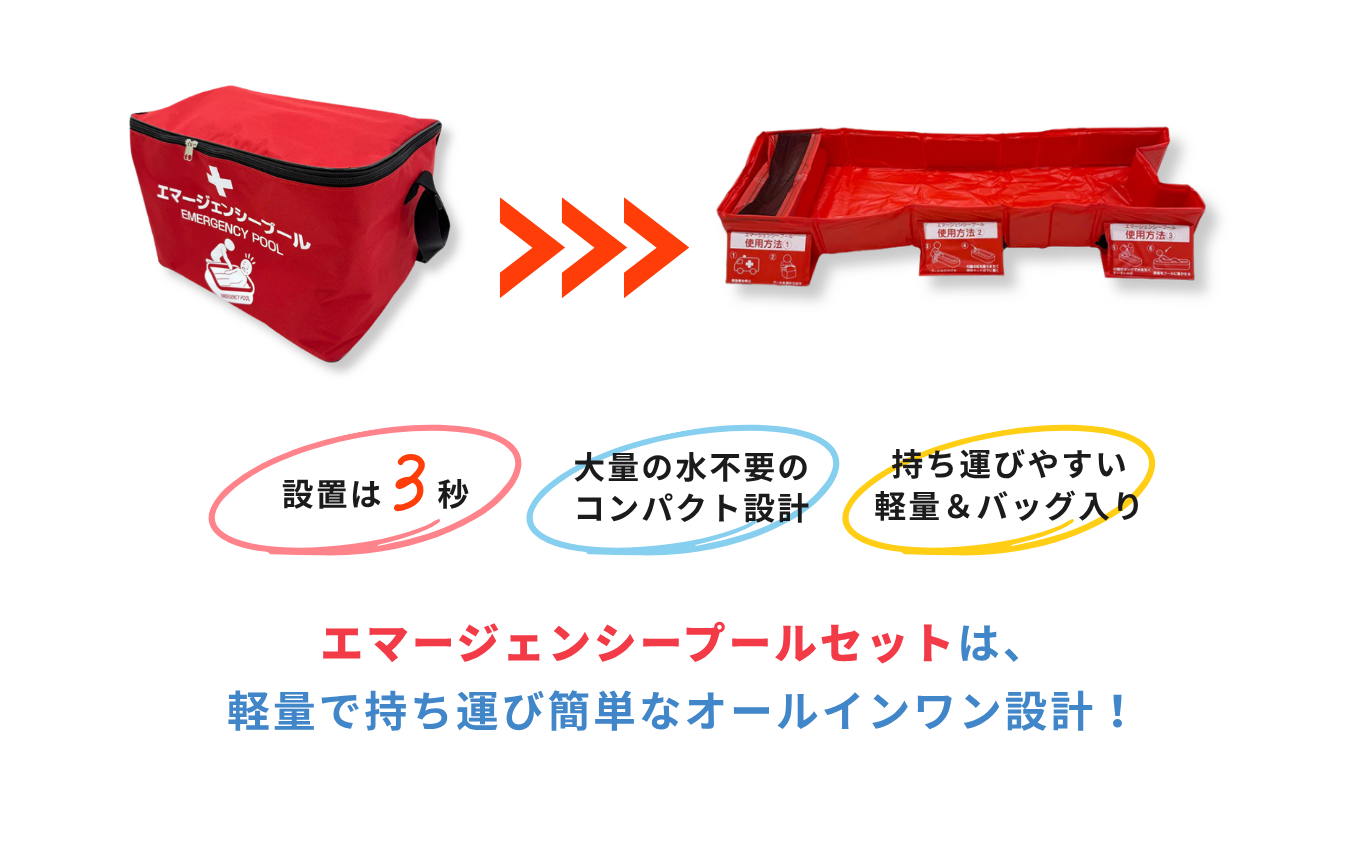 エマージェンシープール – GREEN CROSS-select 工事現場の安全対策用品なら