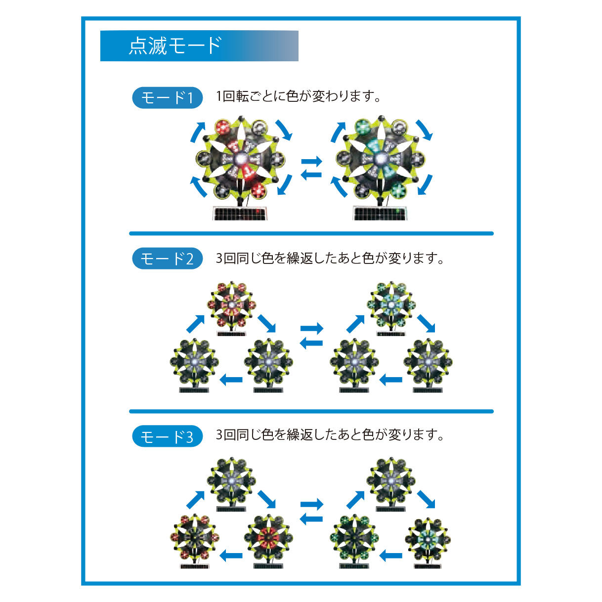 【レンタル】大型回転灯インフィニティ　エス　ソーラーパネル付き　三脚セット　BKL--6000VI