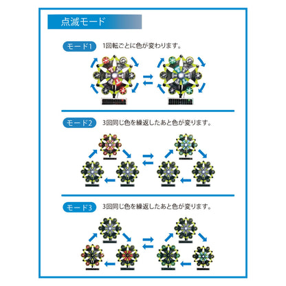 【レンタル】大型回転灯インフィニティ　エス　ソーラーパネル付き　三脚セット　BKL--6000VI