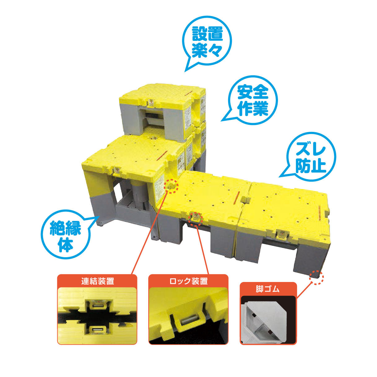 【レンタル】多目的足場　ステップキューブ　ＳＣ５０Ｎ３