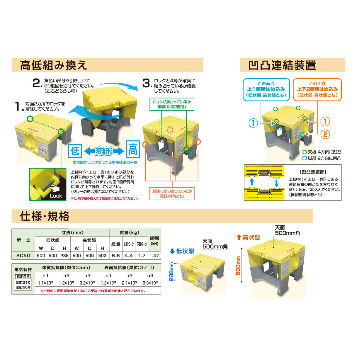 【レンタル】多目的足場　ステップキューブ　ＳＣ５０Ｎ３