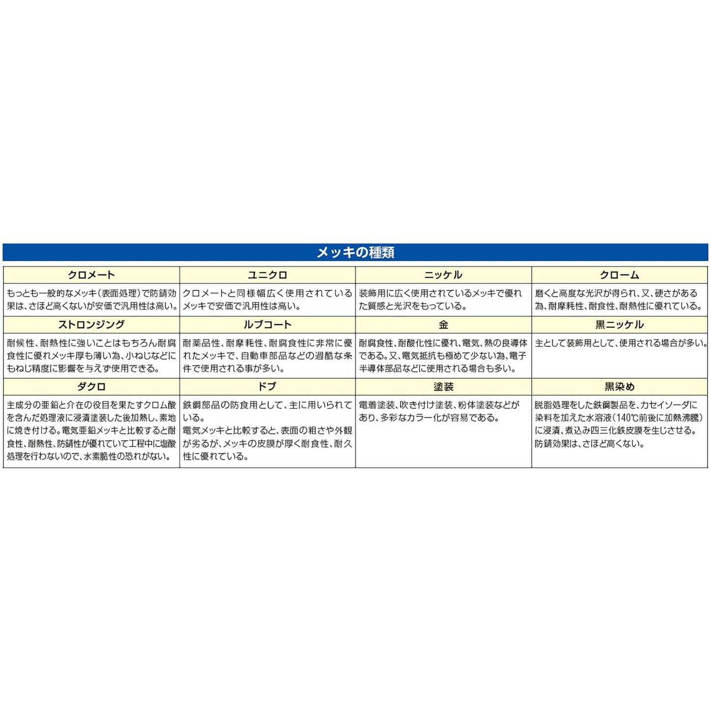 ９６ｍｍ　爪切り