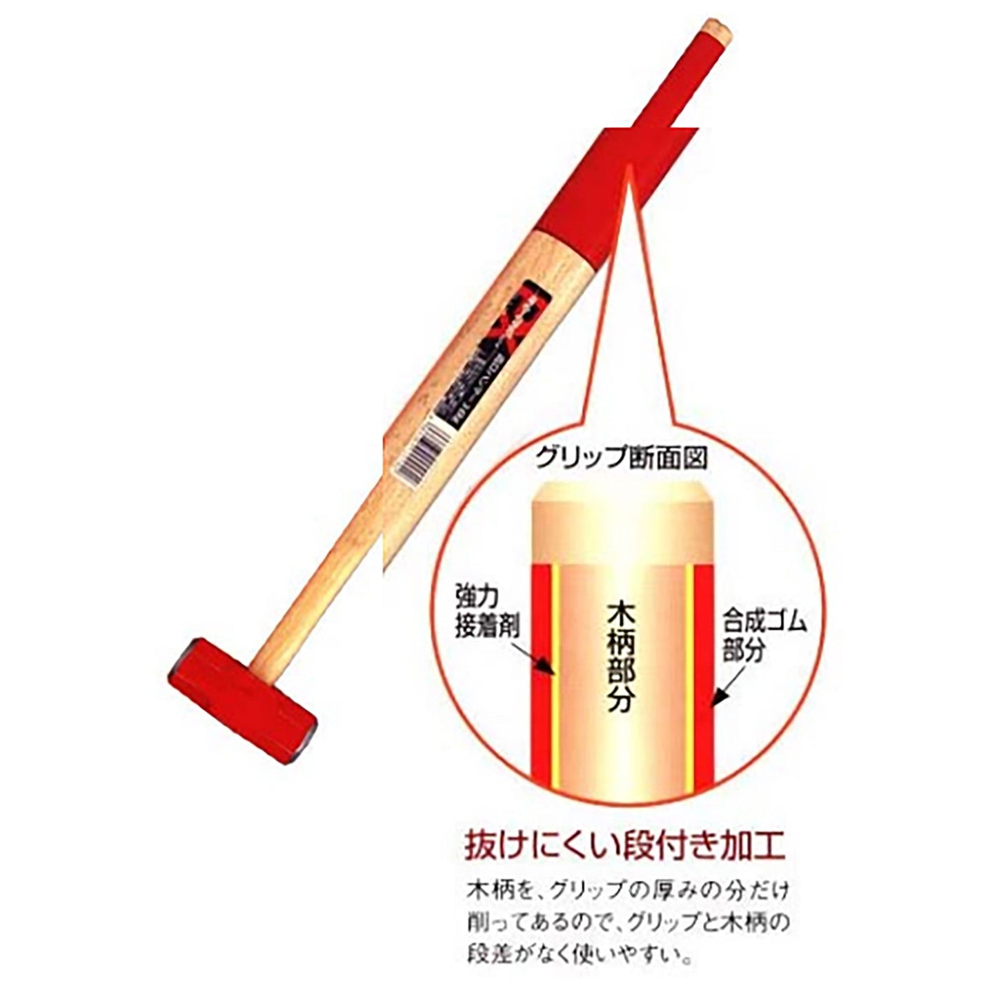 ４．５ｋｇ／９００ｍｍ　大ハンマー（グリップ付）
