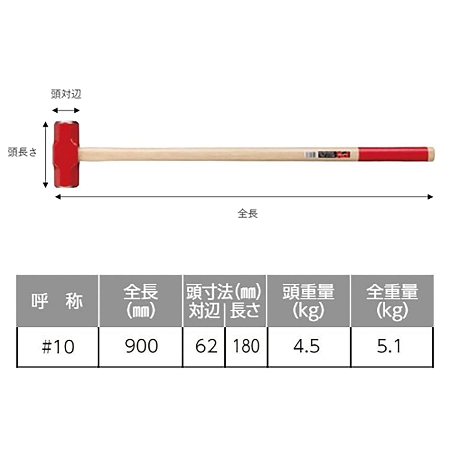 ４．５ｋｇ／９００ｍｍ　大ハンマー（グリップ付）