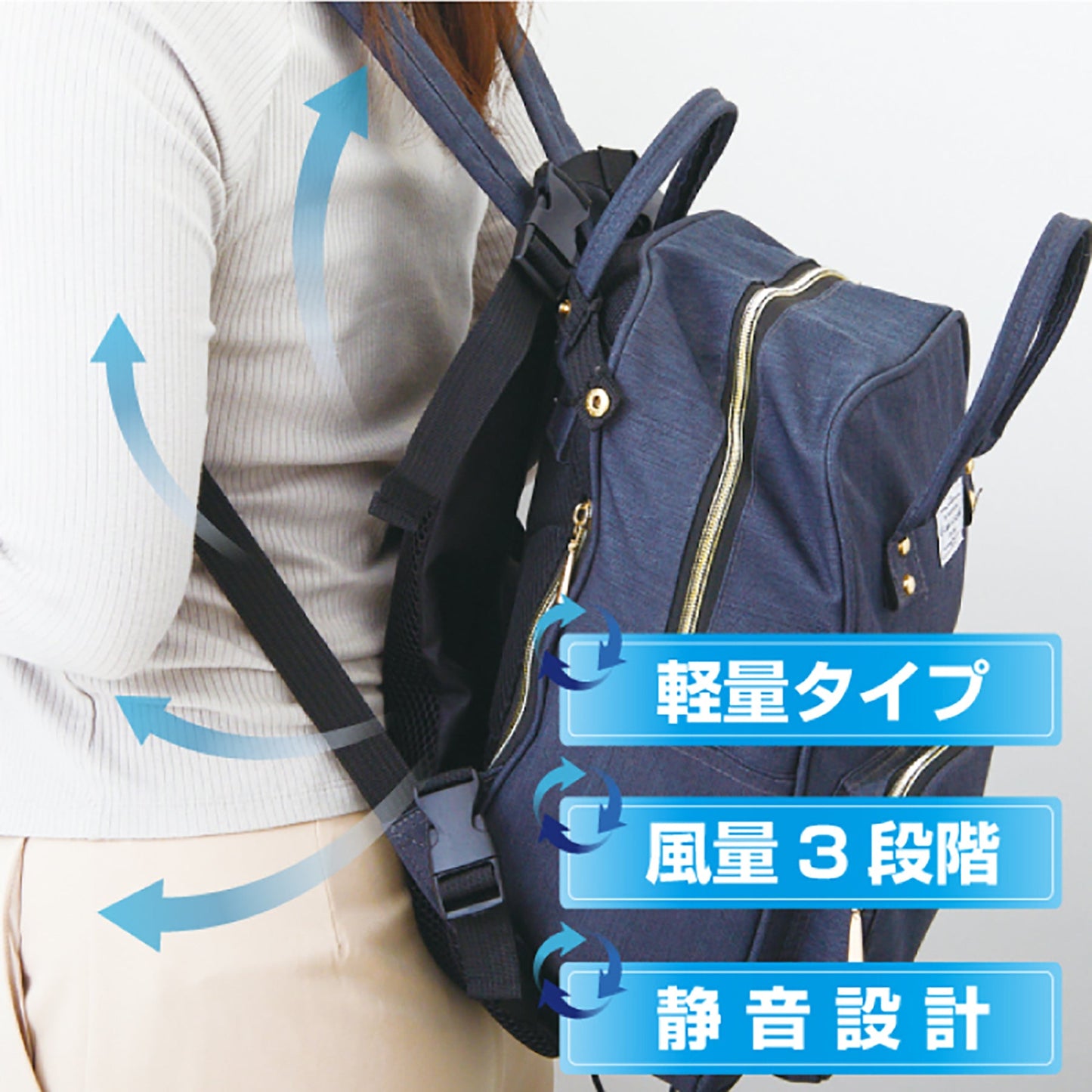扇風機付きリュックパッド　ふうじんまる