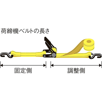 ５０ｍｍｘ８．２ｍ／１６５０ｋｇベルト荷締機（ラチェット式／ＯＤ）