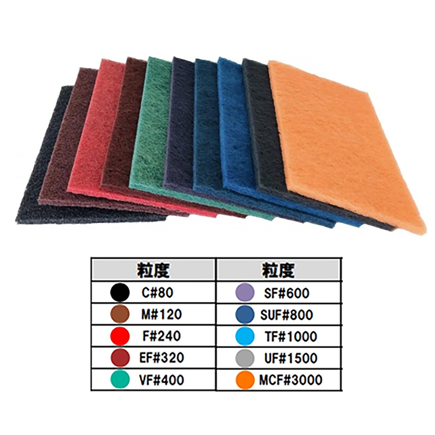１５０ｘ２３０ｍｍ／＃　１２０　ハンドパット（５枚）