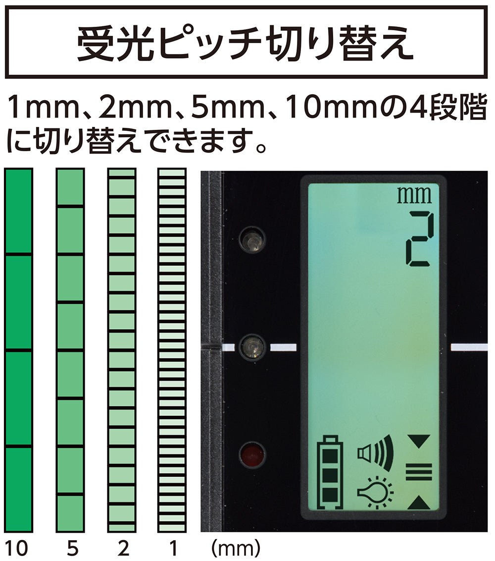デジタル受光器　スピニングレーザーＨ－３・ＨＶ－３用　ホルダー付　　