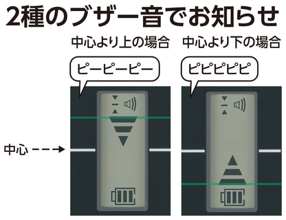 受光器　スピニングレーザー　Ｈ－３・ＨＶ－３用　ホルダー付　　　　　
