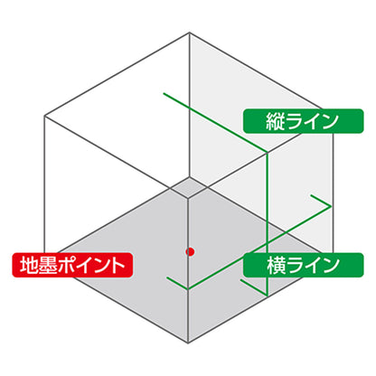レーザーロボ　ＬＥＸＩＡ　２１　グリーン　　　　　　　　　　