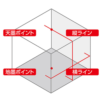 レーザーロボ　ＬＥＸＩＡ　２１Ｐ　レッド　　　　　　　　　　