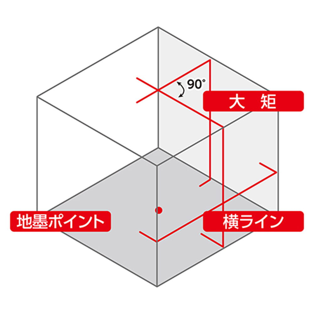 レーザーロボ　ＬＥＸＩＡ　３１　レッド　受光器・三脚セット　