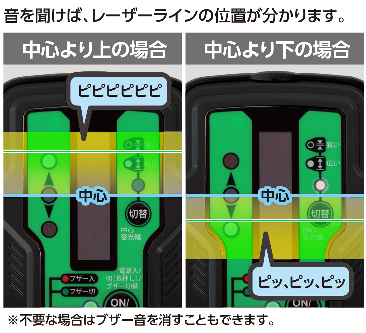 受光器　レーザーレシーバー　Ⅱ　Ｐｌｕｓ　グリーン用　ホルダー付　