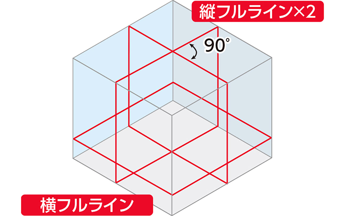 レーザーロボ　Ｘ　ｌｉｎｅ－Ｅ　レッド　フルライン・地墨クロス　　