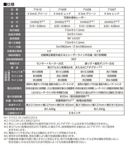 レーザーロボ　Ｘ　ｌｉｎｅ－Ｅ　レッド　フルライン・地墨クロス　　