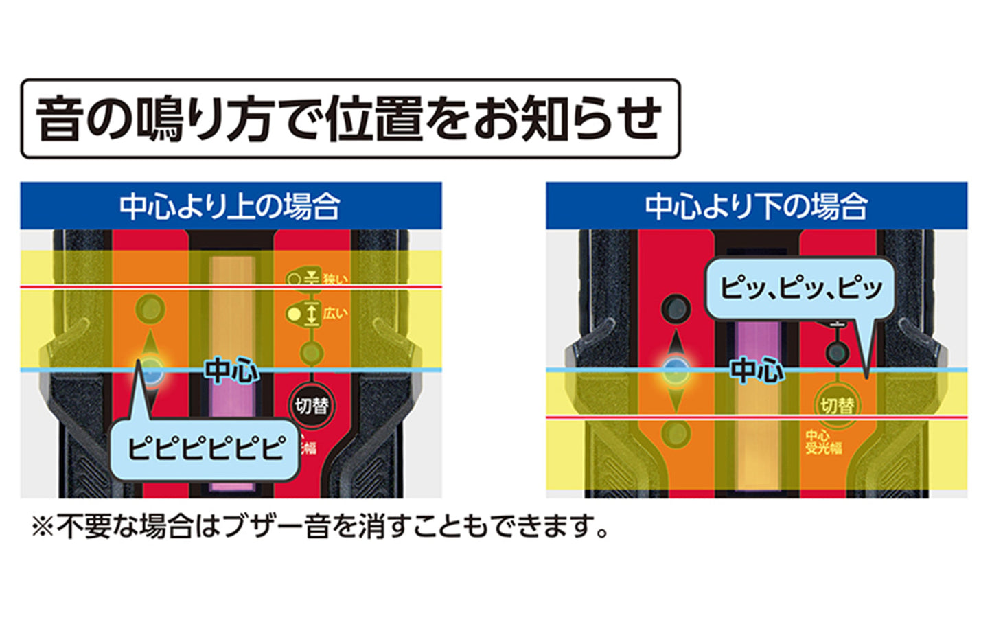 受光器　レーザーレシーバー　Ⅱ　Ｐｌｕｓ　高出力レッド用　ホルダー付