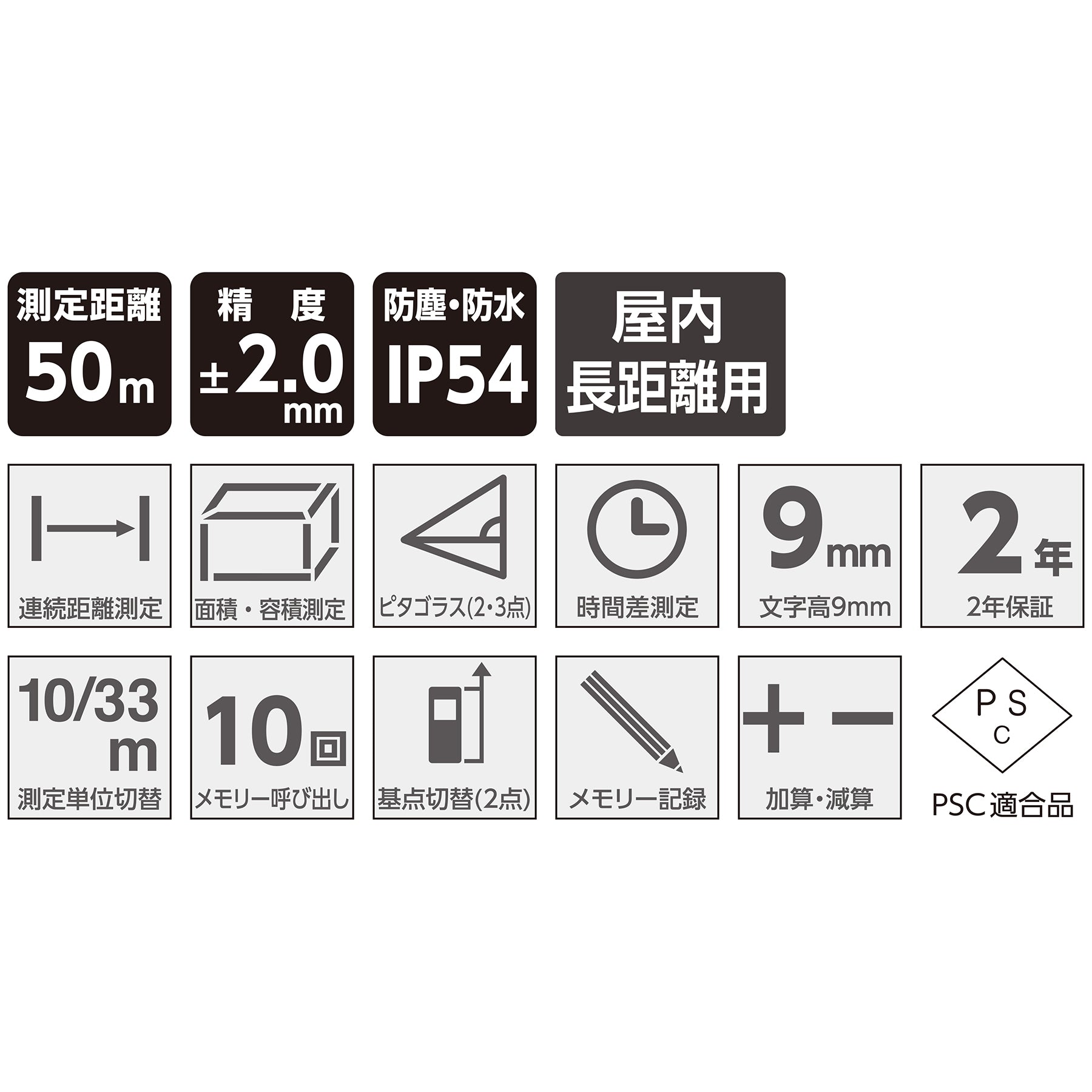レーザー距離計 L－Measure BK50 – GREEN CROSS