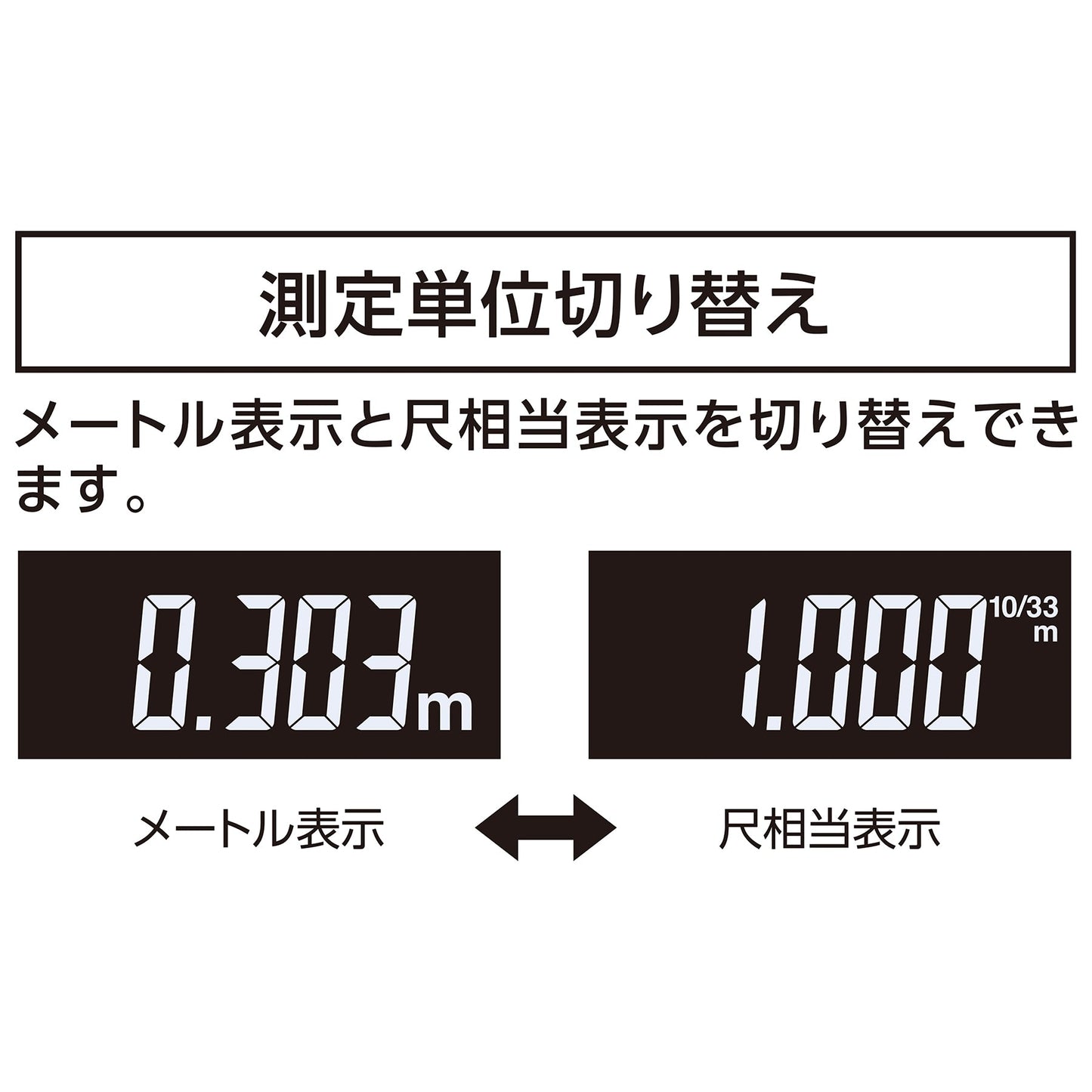 レーザー距離計　Ｌ－Ｍｅａｓｕｒｅ　ＢＫ５０