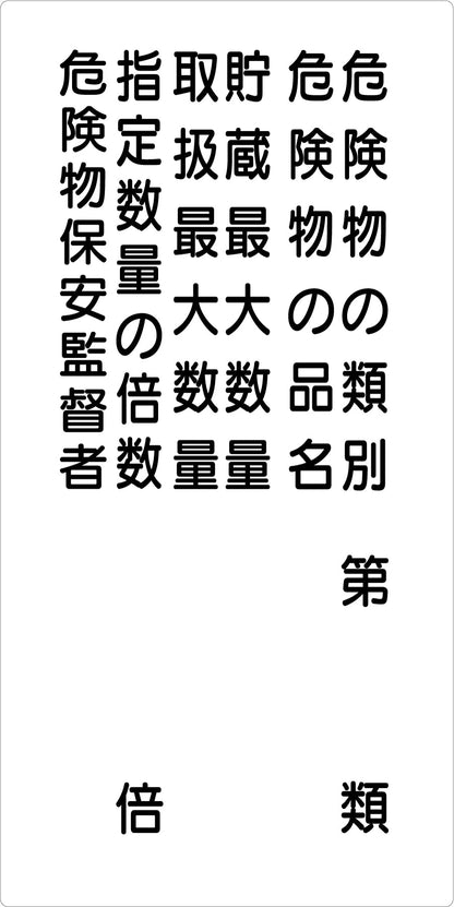 危険物標識タテ　危険物の類別 第 類　ＫＨ－Ｅ２７