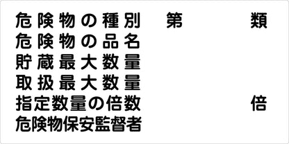 危険物標識ヨコ　危険物の類別 第 類　ＫＷ－Ｍ２７