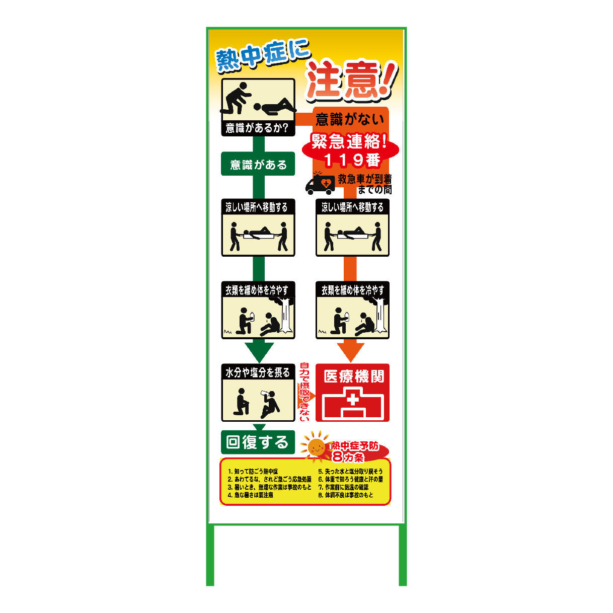 熱中症注意看板　NTS-05 熱中症に注意　550×1400