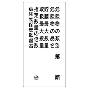 危険物標識　Ｋ１６Ｃ