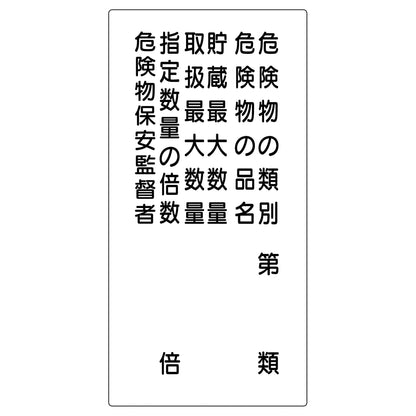 危険物標識　Ｋ１６Ｃ