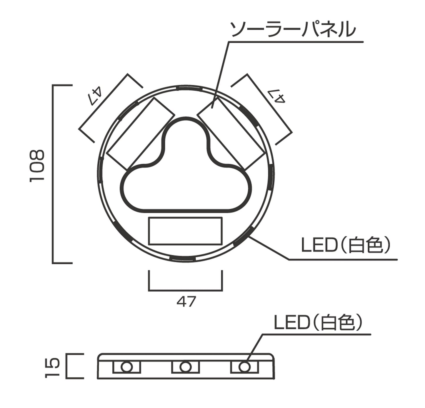 ポストフレックス用ＬＥＤ自発発光体