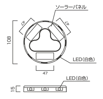 ポストフレックス用ＬＥＤ自発発光体