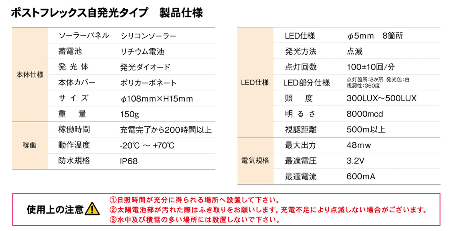 ポストフレックス用ＬＥＤ自発発光体