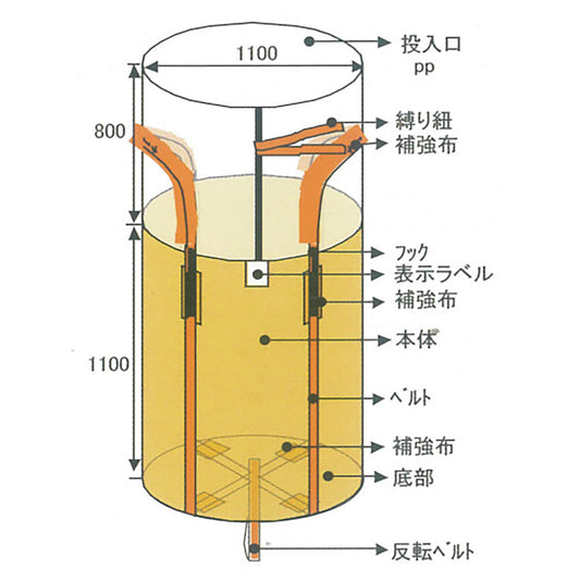 コンテナバック　丸型　１０枚入り
