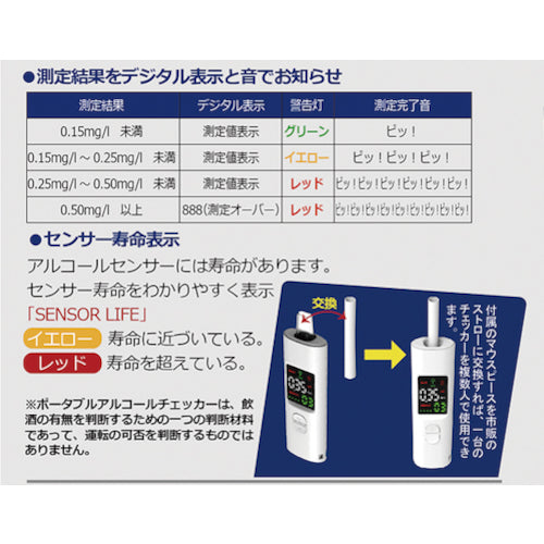 LXアルコールチェッカー