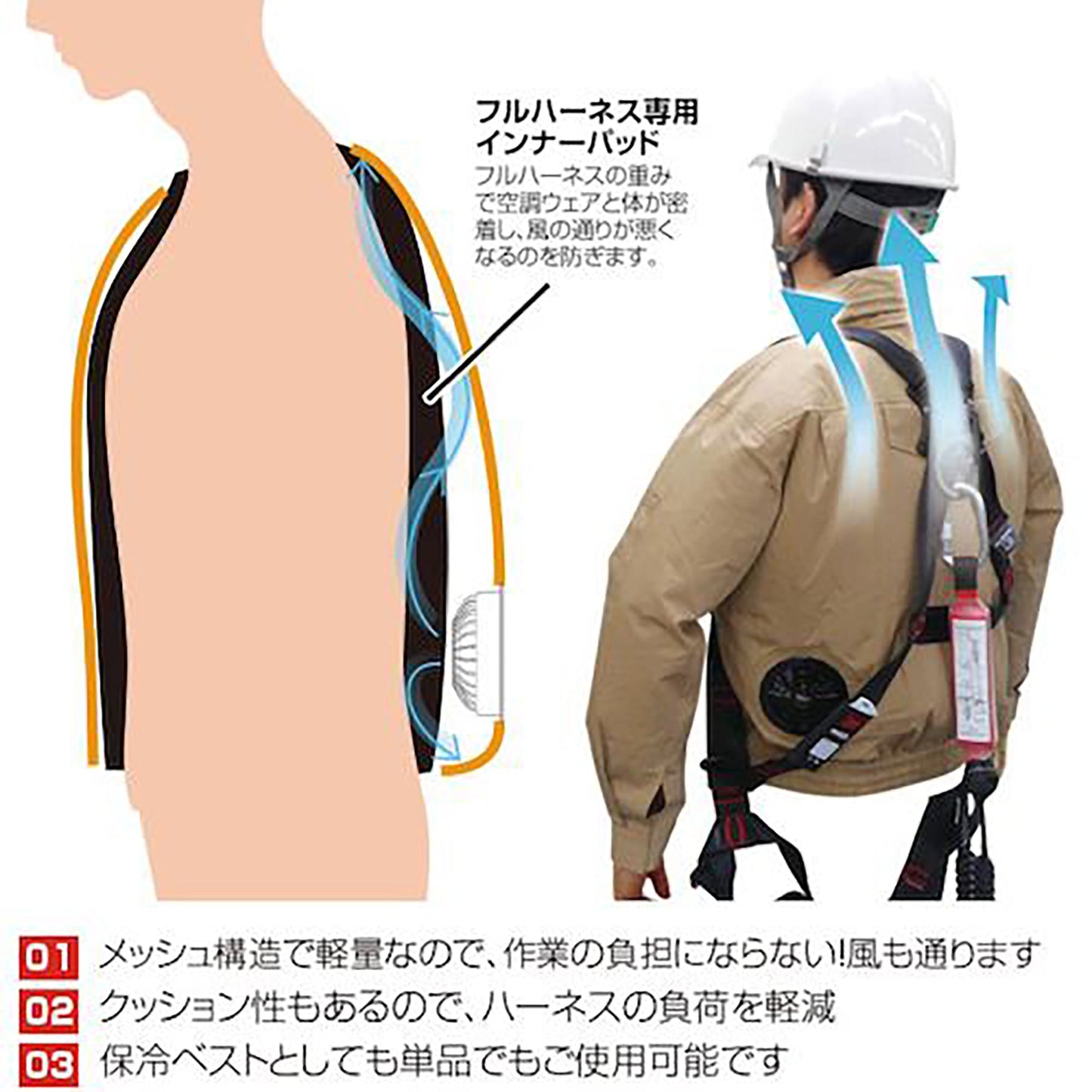 ＢＲ－１００００フルハーネス専用インナーパットメッシュベスト