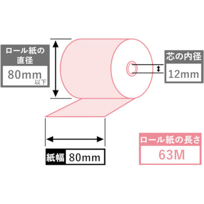 白無地ロール紙　８０ｍｍ幅　５０巻入り