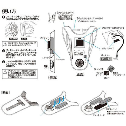 ＢＲ－６８８電動ファン付リュック審判用ファンパッドフルセット